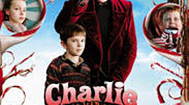 Timeline: Charlie and the chocolate factory