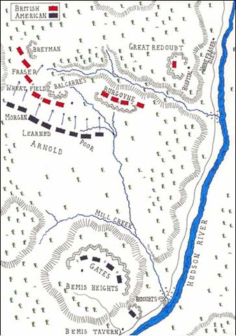 Battle of Saratoga