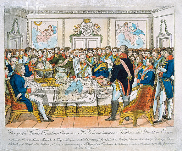 Congress of Vienna and Holly Alliance Tresty