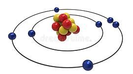 Timeline: Eventi principali della storia della fisica quantistica
