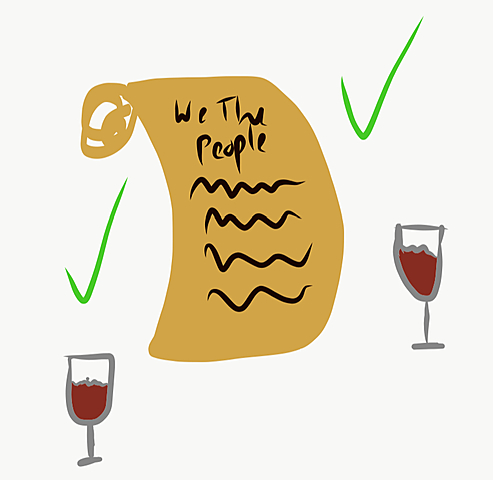 U.S. Constitution adopted