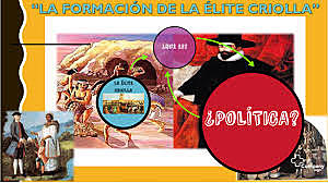 The multiplication of the Creole elites