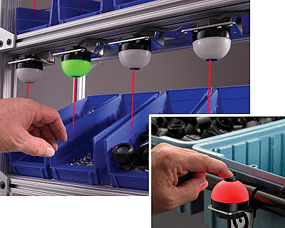 Creación de Poka Yoke