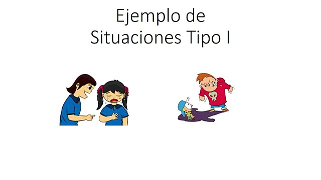 Ejemplo de situación tipo I