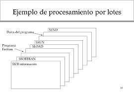 Procesamiento por lotes