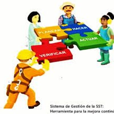 Timeline: seguridad y salud en el trabajo