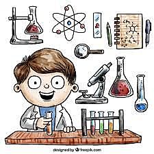 Les quiero contar como nace la pasicologia Organizacional; Demos un vistazo al Primer laboratorio de Psicólogia