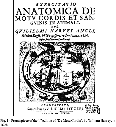 An Anatomical Exercise on the Motion of the Heart and Blood in Animals