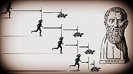 Timeline: Fundamentos de las Matemáticas