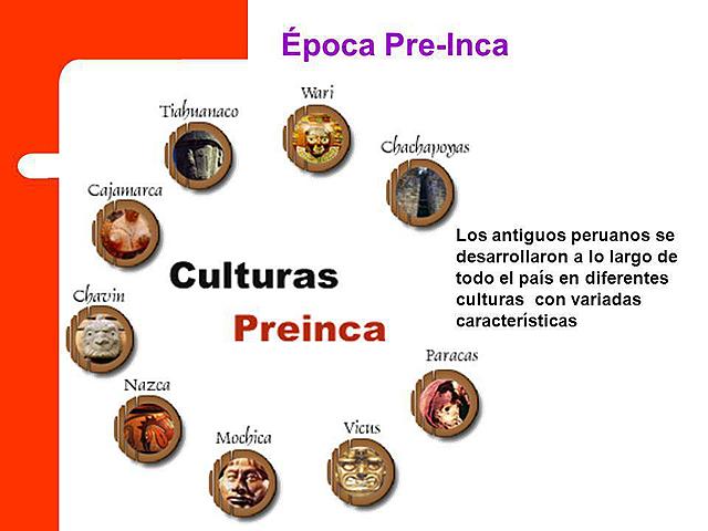 La Cultura Pre-Inca