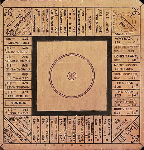 The Landlord’s Game