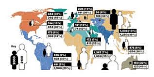 Estadística Demográfica
