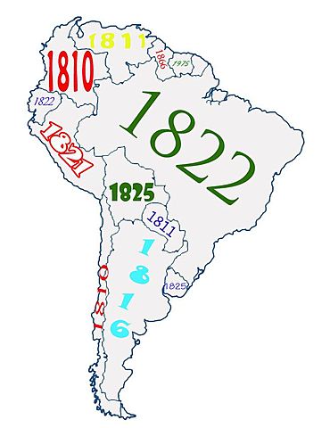 11. INDEPENDENCE OF SOUTH AMERICA
