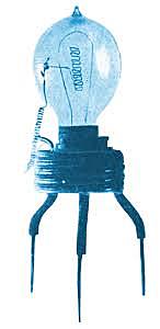 Historical Invention