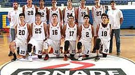 Timeline: El baloncesto en México.