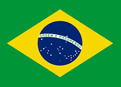 Brazil Independence