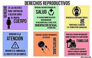 Aborto