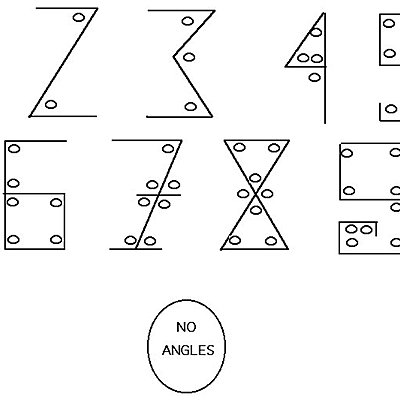 Timeline: История десятичной системы счисления