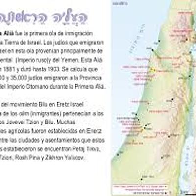 Timeline: Recta historica - Aliot