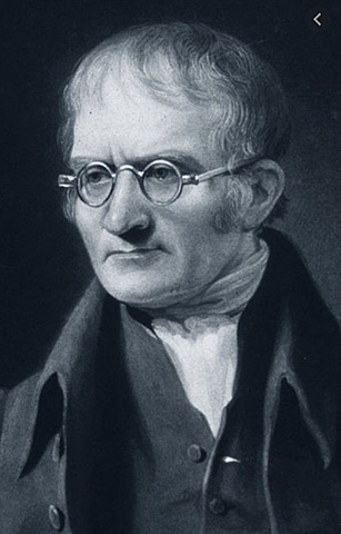 Nascita John Dalton