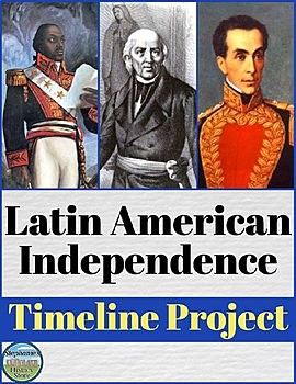 Influence of US independence and the French Revolution.