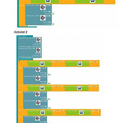 Timeline: Línea de tiempo castellano