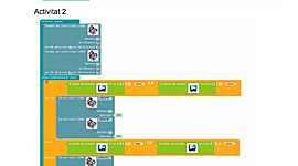 Timeline: Línea de tiempo castellano