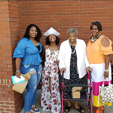 Graduating 8th grade