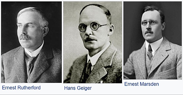 Découverte du noyau atomique