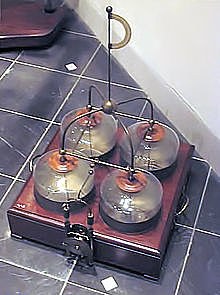 Ewald von Kleist | Bouteille de Leyde