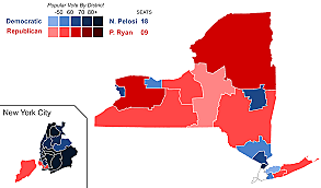 Things that happed during his pesidancy