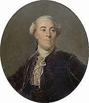 Jacques Necker