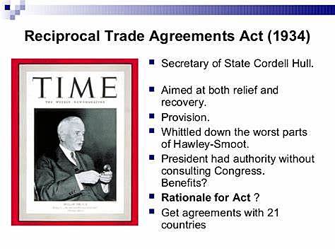 Reciprocal Trade Agreement Act
