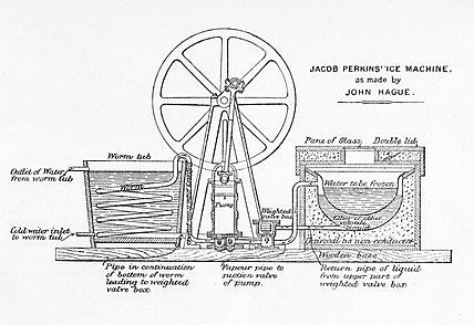 Jacob Perkins invents the first practical ice maker