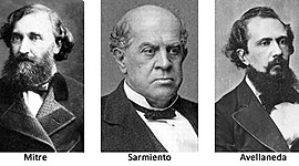 Timeline: “Presidencias históricas”: Mitre, Sarmiento y Avellaneda (1862-1880)