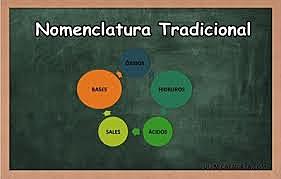 Nomenclatura química