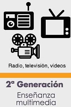 LA EDUCACIÓN A DISTANCIA