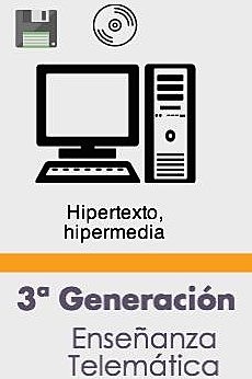 LA EDUCACIÓN A DISTANCIA