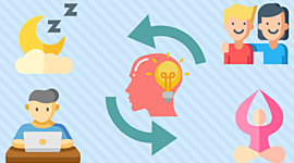 Timeline: Condiciones para la salud en la adolescencia