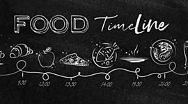 Timeline: Cronología de los alimentos en el mundo