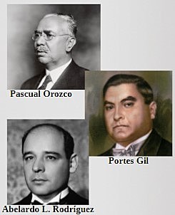 El Maximato 1928-1934 (Portes Gil, Ortíz Rubio, Abelardo Rodríguez)