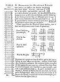 sistema binario y el cálculo diferencial e integral
