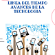 Linea del tiempo avances tecnologicos (1)