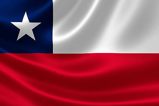 Independence of Chile