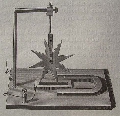 Inventon du premier moteur