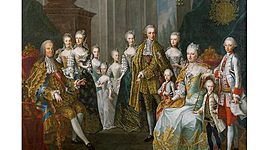 Timeline: Habsburgs