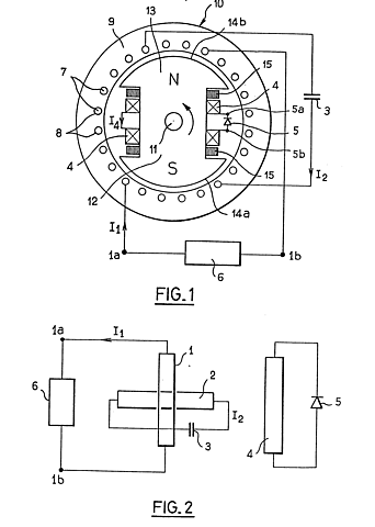 Invention de l'alternateur monophasé