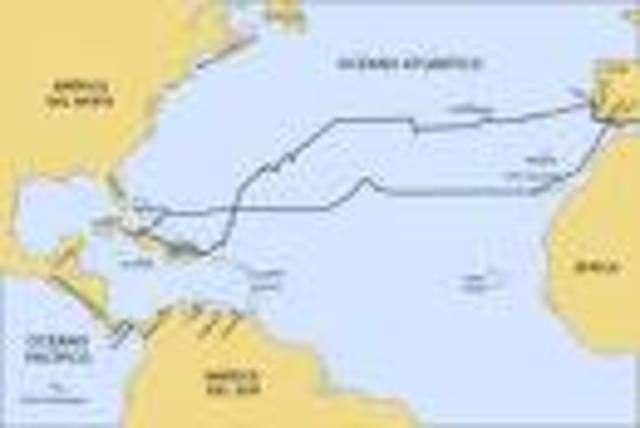 Christopher Columbus Discovers America