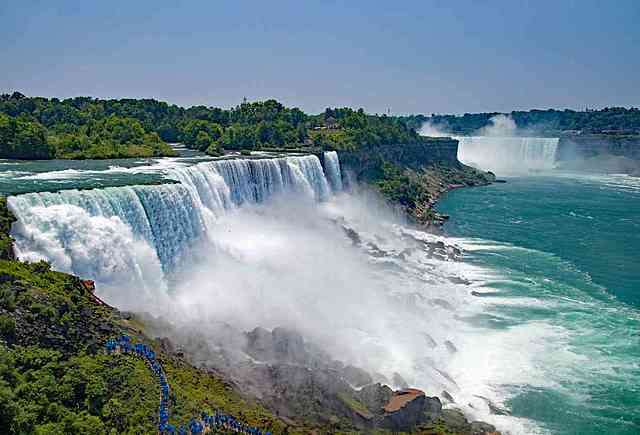 Expoitation des chutes du Niagara