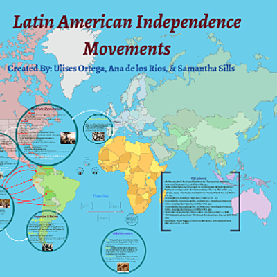 Timeline: Latin America Independence